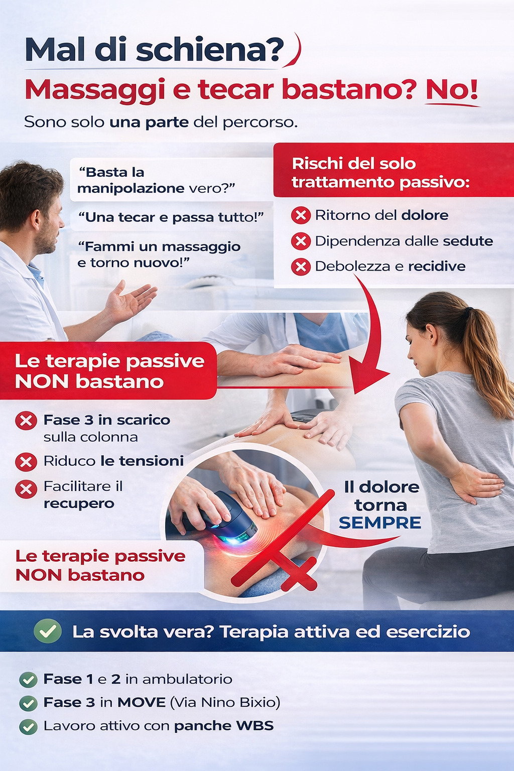 Mal di schiena a Sanremo: infografica su limiti delle terapie passive e importanza dell’esercizio terapeutico