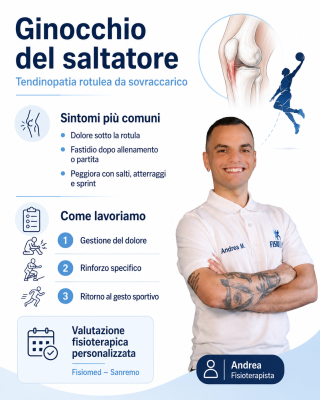 Infografica sul ginocchio del saltatore con Andrea, fisioterapista di Fisiomed Sanremo, sintomi principali e fasi del percorso riabilitativo.